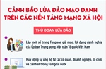 Cảnh báo lừa đảo mạo danh trên các nền tảng mạng xã hội