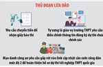 Cảnh giác với thủ đoạn lừa đảo thí sinh trong mùa thi