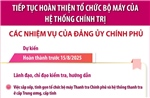 Tiếp tục hoàn thiện tổ chức bộ máy của hệ thống chính trị: Các nhiệm vụ của Đảng ủy Chính phủ