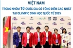 Việt Nam trong nhóm 10 quốc gia có tổng điểm cao nhất tại Olympic Sinh học Quốc tế 2025