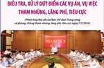 Điều tra, xử lý dứt điểm các vụ án, vụ việc tham nhũng, lãng phí, tiêu cực
