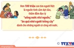 Truyền thống cao đẹp &#39;Uống nước nhớ nguồn&#39;