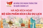 Hà Nội kích hoạt bộ sản phẩm kích cầu du lịch dịp 80 năm Quốc khánh