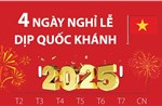 Lịch nghỉ lễ Quốc khánh năm 2025