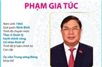 Chánh Văn phòng Trung ương Đảng Phạm Gia Túc