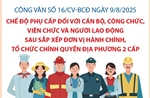 Quy định về chế độ phụ cấp đối với cán bộ, công chức, viên chức và người lao động sau sắp xếp