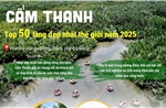 Cẩm Thanh - Top 50 làng đẹp nhất thế giới năm 2025