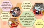 Lễ hội mùa Thu Côn Sơn - Kiếp Bạc năm 2025