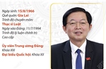Phó Thủ tướng Chính phủ Hồ Quốc Dũng