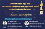 10 nhà khoa học trẻ nhận Giải thưởng Quả cầu vàng năm 2025