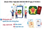 Từ 1/11/2025: Người dân không phải xuất trình giấy tờ đã được tích hợp trên VNeID