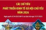 Các chỉ tiêu phát triển kinh tế - xã hội chủ yếu năm 2026