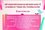 Đẩy mạnh đối ngoại và hội nhập quốc tế là nhiệm vụ 'trọng yếu, thường xuyên'