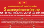 5 quan điểm chỉ đạo lớn để thực hiện mục tiêu phát triển 2026-2030 và tầm nhìn 2045