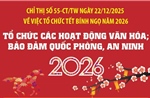 Tổ chức các hoạt động văn hóa; bảo đảm quốc phòng, an ninh