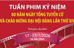 Tuần phim kỷ niệm 80 năm Ngày Tổng tuyển cử và chào mừng Đại hội Đảng lần thứ XIV