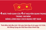 4 mốc thời gian của 4 kỷ nguyên quan trọng trong 100 năm Đảng lãnh đạo cách mạng Việt Nam