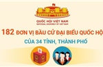 Cả nước có 182 đơn vị bầu cử đại biểu Quốc hội khóa XVI