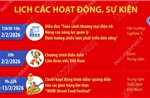 Hội chợ Mùa Xuân lần thứ nhất năm 2026: Lịch hoạt động, sự kiện