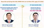 Lãnh đạo chủ chốt của HĐND và UBND tỉnh Lào Cai nhiệm kỳ 2026-2031