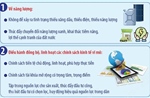 9 nhiệm vụ trọng tâm ứng phó biến động toàn cầu, giữ ổn định kinh tế