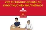 Việc cử tri ghi phiếu bầu cử được thực hiện như thế nào?