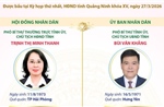 Các chức danh lãnh đạo chủ chốt của HĐND và UBND tỉnh Quảng Ninh nhiệm kỳ 2026-2031