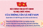 Vị trí, chức năng của Thông tấn xã Việt Nam theo Quyết định số 18-QĐ/TW của Bộ Chính trị