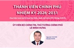 Thành viên Chính phủ nhiệm kỳ 2026-2031