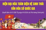 Tầm nhìn đến năm 2045: Hiện đại hóa toàn diện hệ sinh thái văn hóa số