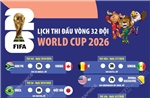 Lịch thi đấu vòng 32 đội World Cup 2026
