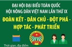 Đại hội đại biểu toàn quốc Hội Nông dân Việt Nam lần thứ IX