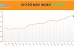 ‘Nóng’ thị trường năng lượng, MXV-Index nối dài chuỗi tăng trên vùng 2.800 điểm