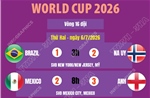 Kết quả World Cup 2026 ngày 6/7
