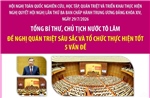 Nghị quyết Trung ương 3: Tổng Bí thư Chủ tịch nước Tô Lâm đề nghị quán triệt sâu sắc và tổ chức thực hiện tốt 5 vấn đề