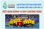 Giải vô địch thể thao dưới nước các nhóm tuổi châu Á lần thứ 12: Việt Nam giành 14 HCV