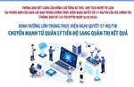 Những định hướng lớn trong thực hiện Nghị quyết 57-NQ/TW