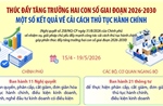 Một số kết quả về cải cách thủ tục hành chính, thúc đẩy tăng trưởng hai con số giai đoạn 2026-2030