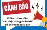 Giả danh BHXH để lừa đảo: Cảnh báo chiêu trò &#39;cập nhật thông tin&#39;