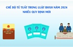 Những quy định mới về chế độ tử tuất từ tháng 7/2025 thân nhân cần lưu ý