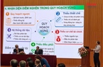 Gỡ điểm nghẽn về quy hoạch vùng tạo liên kết dẫn dắt phát triển