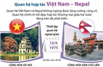 Việt Nam - Nepal: Tình hữu nghị tiếp tục phát triển và bền vững
