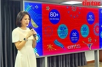 ‘City Tết Fest - Thủ Đức 2025’: Lễ hội Tết sáng tạo, đa sắc màu chào đón năm mới