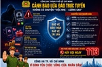 Công an TP Hồ Chí Minh cảnh báo lừa đảo online biến tướng liên tục