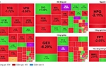 VN-Index giảm hơn 16 điểm, tụt khỏi mốc 1.600 điểm