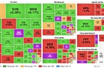 Bật tăng trở lại sau phiên sáng, VN-Index đạt 1.611,6 điểm
