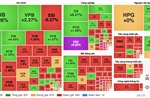 Chứng khoán tiếp tục giằng co, VN-Index tạm lùi về 1.639,03 điểm sau khi tăng tốc