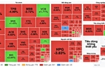 VN-Index lao dốc mất gần 42 điểm, áp lực điều chỉnh lan rộng