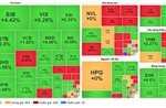 Dòng tiền lan tỏa, VN-Index tăng hơn 17 điểm