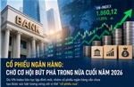 Cổ phiếu ngân hàng chờ động lực mới trong nửa cuối năm 2026